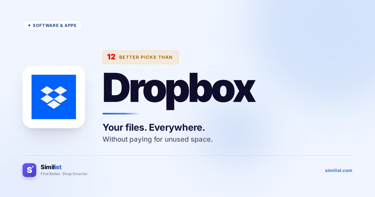 Best alternatives to Dropbox — Software & Apps | Similist