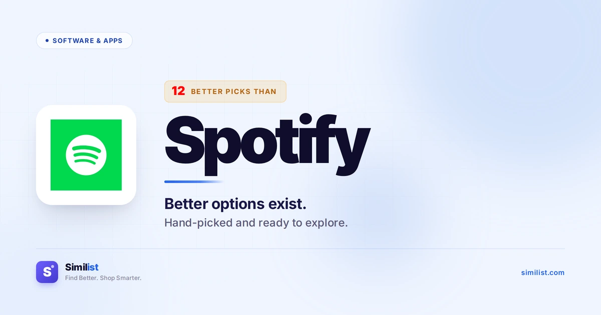 Best alternatives to Spotify — Software & Apps | Similist