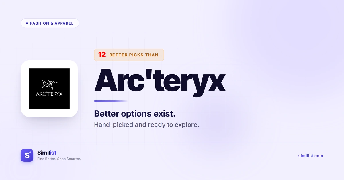 Best alternatives to Arc'teryx — Fashion & Apparel | Similist