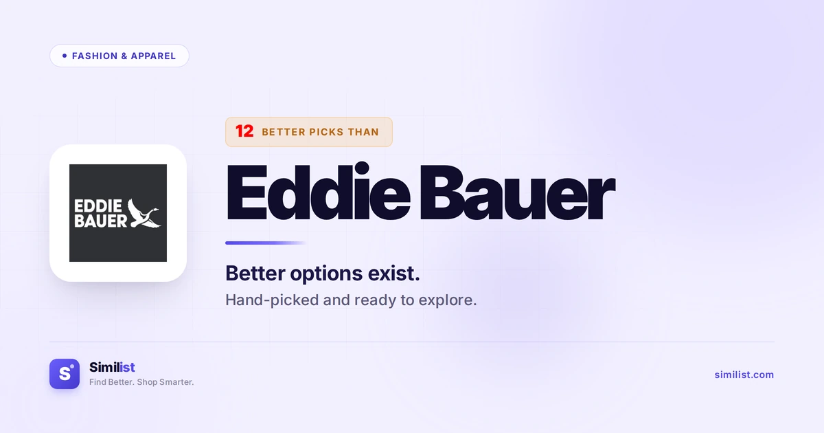 Best alternatives to Eddie Bauer — Fashion & Apparel | Similist