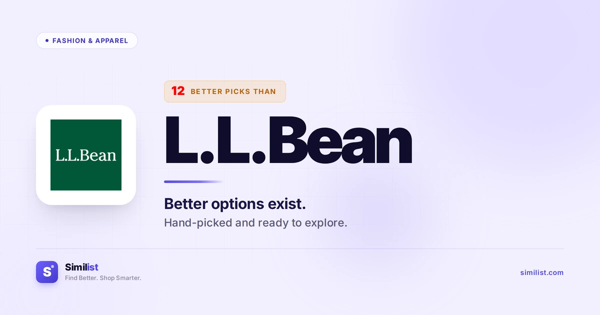 Best alternatives to L.L.Bean — Fashion & Apparel | Similist