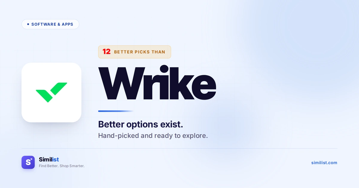Best alternatives to Wrike — Software & Apps | Similist
