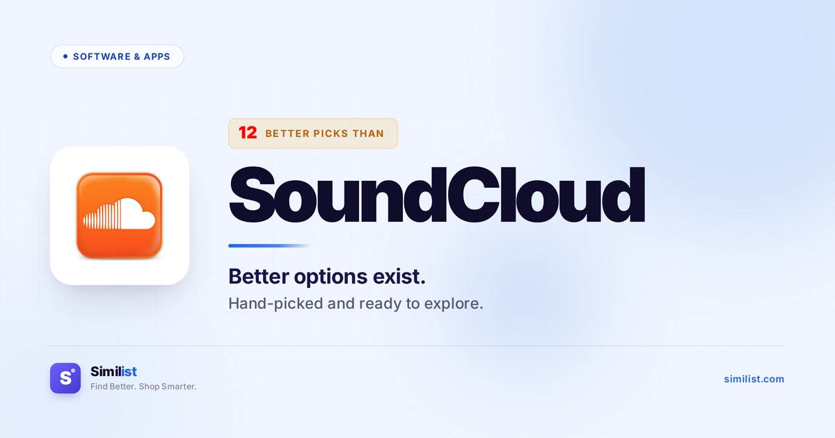 Best alternatives to SoundCloud — Software & Apps | Similist