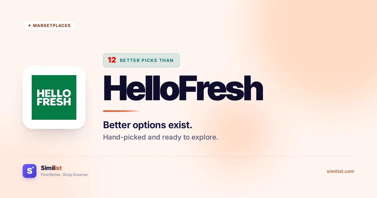 Best alternatives to HelloFresh — Marketplaces | Similist
