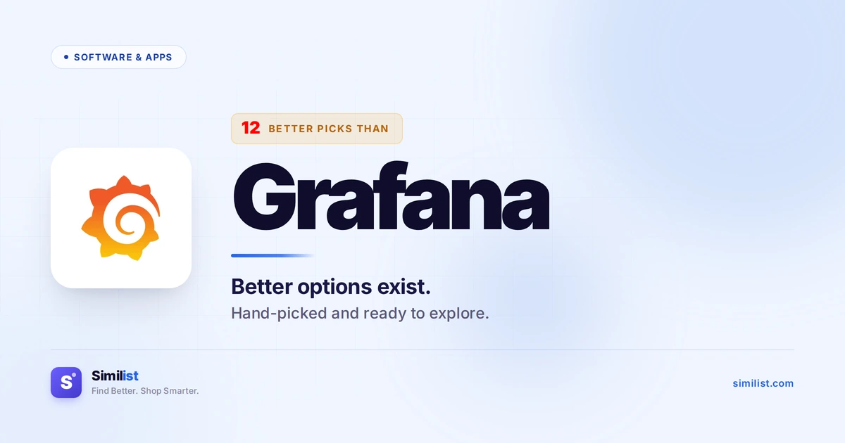 Best alternatives to Grafana — Software & Apps | Similist