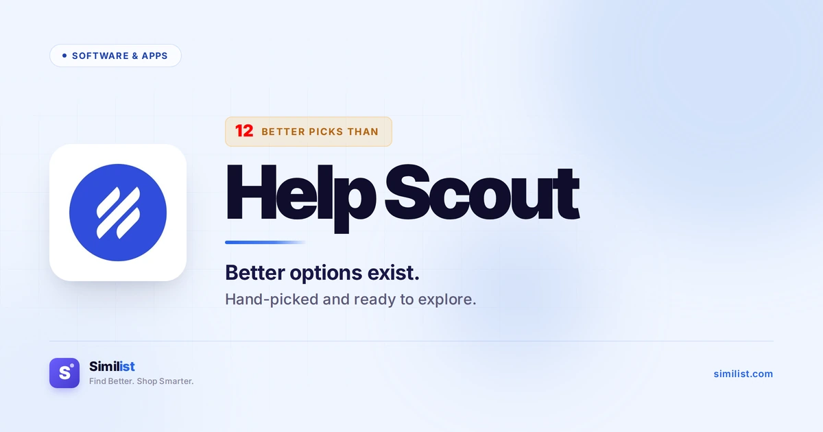 Best alternatives to Help Scout — Software & Apps | Similist
